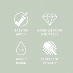 LickPro Max+ 5Ltr Green 09 Eggshell Emulsion  Paint