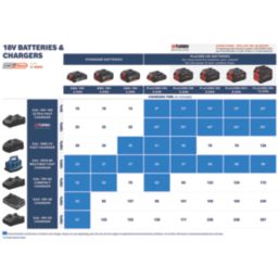 Bosch 1600A016GB 18V 4.0Ah Li-Ion CoolPack ProCORE Battery