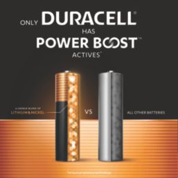 Duracell Plus AAA 1.5V Alkaline Batteries 20 Pack