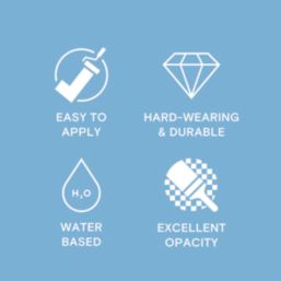 LickPro Max+ 1Ltr Blue 10 Matt Emulsion  Paint