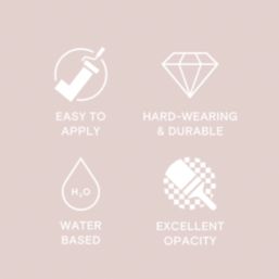 LickPro Max+ 1Ltr Pink 07 Matt Emulsion  Paint