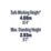 Werner TradePRO D-Rung 4.04m Extension Ladder