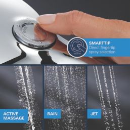 Grohe Precision SmartControl HP Rear-Fed Concealed Chrome Thermostatic Square Head Shower System 310