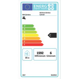 RM Cylinders Prostel Direct   Slimline Unvented Hot Water Cylinder 60Ltr