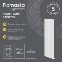 Flomasta  1800mm x 433mm 3091BTU White Vertical Designer Radiator