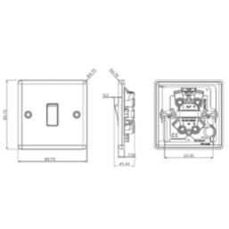 Knightsbridge  20A 1-Gang DP Control Switch Matt Black  with Black Inserts