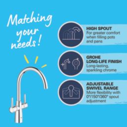 Grohe Ambi Dual-Lever Mono Mixer Kitchen Tap Chrome