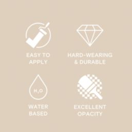 LickPro Max+ 1Ltr Beige 01 Matt Emulsion  Paint