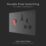 British General Evolve 45A 2-Gang 2-Pole Cooker Switch & 13A DP Switched Socket Polished Black with LED with Black Inserts