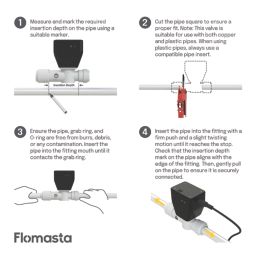 Flomasta Remote Control Shut-off Valve with Leak Detection 15mm