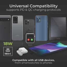 British General 800 Series 13A 1-Gang SP Switched Socket + 3A 18W 2-Outlet Type A & C USB Charger White