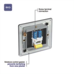 LAP  1-Gang Master Telephone Socket Matt Black with Colour-Matched Inserts