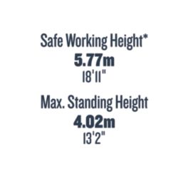 Werner TradePRO D-Rung 5.18m Extension Ladder