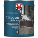 V33 Colour Guard 2.5Ltr Gun Metal Anti Slip Decking Paint