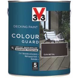 V33 Colour Guard 2.5Ltr Gun Metal Anti Slip Decking Paint