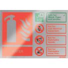 Firechief  Non Photoluminescent "Water" Fire Safety Sign 150mm x 100mm