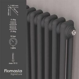 Flomasta 600mm x 605mm 2087BTU Anthracite Horizontal 2 Column Radiator