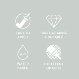 LickPro Max+ 1Ltr Blue 01 Matt Emulsion  Paint