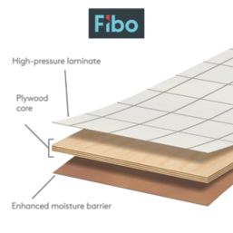 Fibo Timeless Wet Wall Panelling High Gloss Milano Marble 2400mm x 600mm x 10.2mm