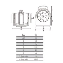 Vent-Axia 17105020 125mm Inline Extractor Fan with Timer 220-240V