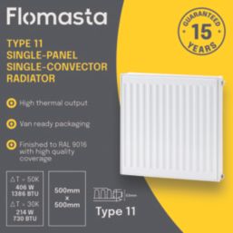 Flomasta 500mm x 500mm 1386BTU White Type 11 Convector Radiator