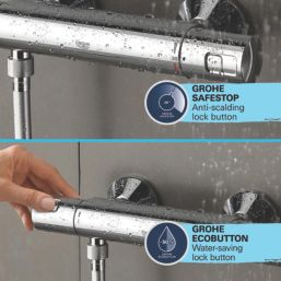 Grohe Precision Start HP Rear-Fed Exposed Chrome Thermostatic Shower Mixer Set