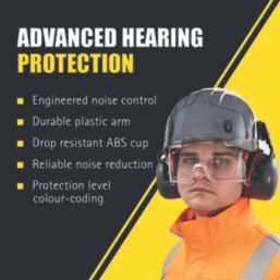JSP Sonis 3 Mounted Ear Defenders 36dB SNR