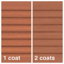 Fortress  2.5Ltr Mahogany Anti Slip Decking Stain
