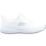 Skechers Squad SR Size 2 Womens White   Occupational Work Trainers