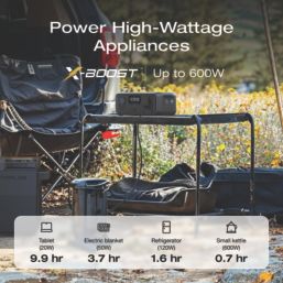 Ecoflow River 3 UPS 300W Smart Portable Power Station 245Wh