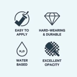 LickPro Max+ 5Ltr Blue 12 Eggshell Emulsion  Paint