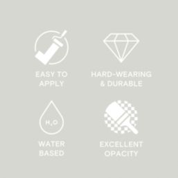 LickPro Max+ 1Ltr Grey 01 Matt Emulsion  Paint