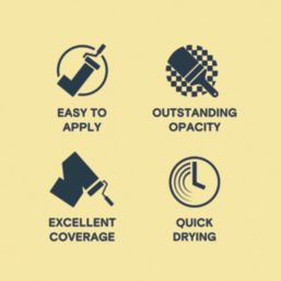 LickPro  5Ltr Yellow 01 Vinyl Matt Emulsion  Paint