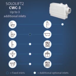 Grundfos Sololift 2 CWC-3 Wall-Hung Macerator 620W 220-240V