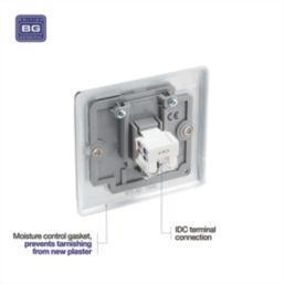 British General Nexus Metal 1-Gang RJ45 Ethernet Socket Polished Chrome