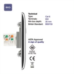 British General Nexus Metal 1-Gang RJ45 Ethernet Socket Polished Chrome