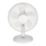 Blyss Aoba 11" Desk Fan 220-240V
