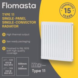 Flomasta 600mm x 500mm 1622BTU White Type 11 Convector Radiator