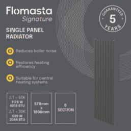 Flomasta  1800mm x 578mm 4019BTU Matt Charcoal Vertical Designer Radiator