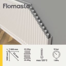 Flomasta 600mm x 1400mm 4542BTU White Type 11 Convector Radiator