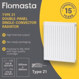 Flomasta 600mm x 400mm 1824BTU White Type 21 Convector Radiator