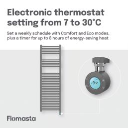 Flomasta 1600mm x 500mm 1706BTU Anthracite Flat Electric Towel Radiator