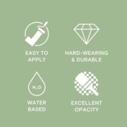 LickPro Max+ 2.5Ltr Green 14 Matt Emulsion  Paint