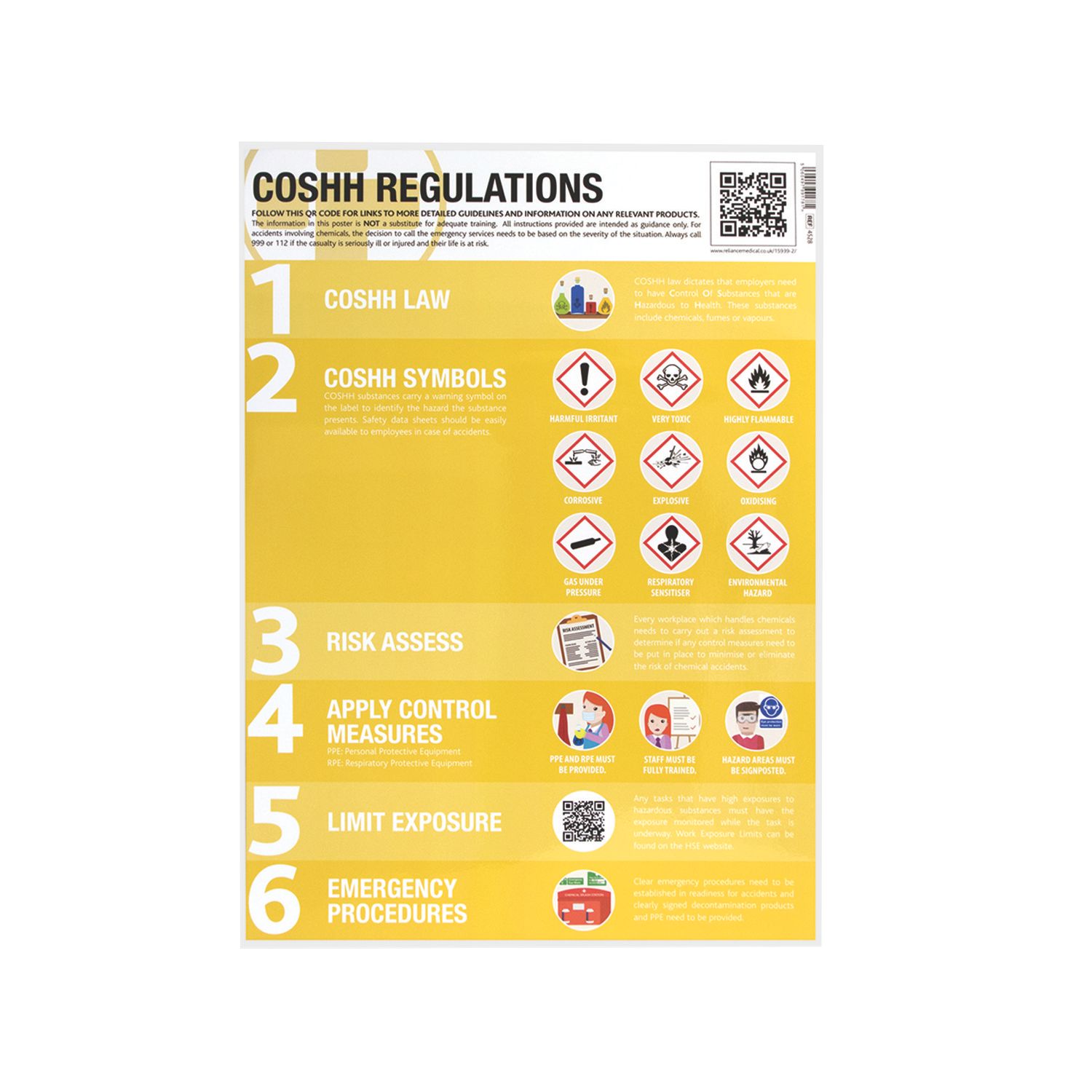 COSHH Regulations Poster 594mm x 420mm (377FP)