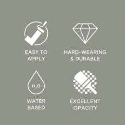 LickPro Max+ 1Ltr Green 02 Matt Emulsion  Paint