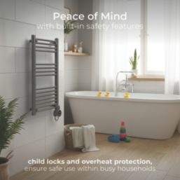 Masterplug 870mm x 510mm 1706BTU Anthracite Flat Electric Towel Radiator