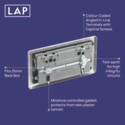 LAP  13A 2-Gang SP Switched Socket + 3A 45W 2-Outlet Type A & C USB Charger Brushed Steel with Black Inserts