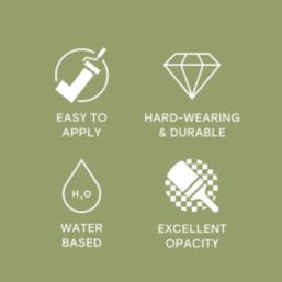 LickPro Max+ 5Ltr Green 18 Eggshell Emulsion  Paint