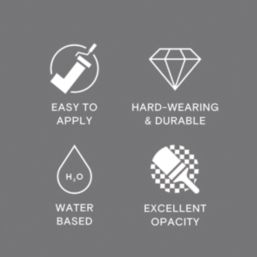 LickPro Max+ 2.5Ltr Grey 10 Matt Emulsion  Paint