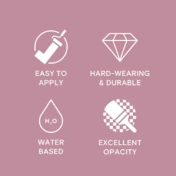 LickPro Max+ 2.5Ltr Pink 10 Matt Emulsion  Paint